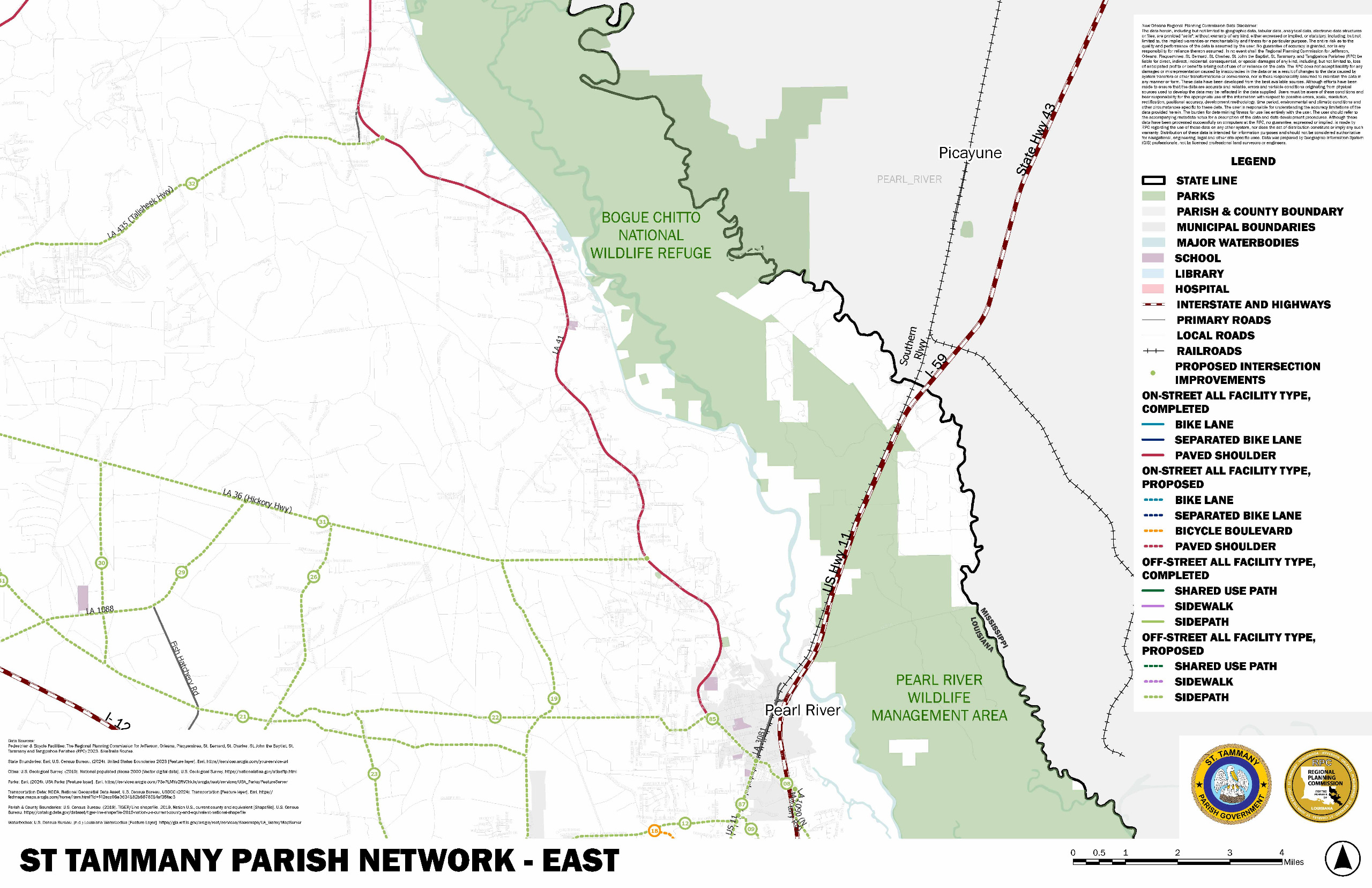 East
